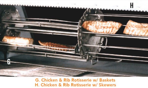 Model 4830CSS Towable Charcoal Grill – Stainless - Image 16